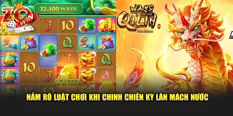 Hệ Thống Biểu Tượng Trong Game